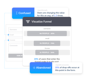 Form Analytics, Tracking & Insights | Insiteful