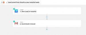 Send auto follow-up from Gmail to abandoned form leads detected by Insiteful (Zapier) - Success